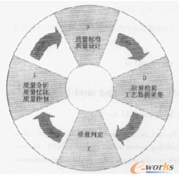 �D3 �|�����m���M�wϵ�h