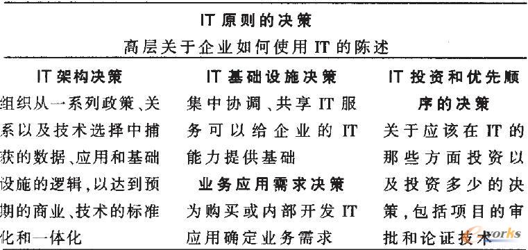 �P�I��IT����Q��