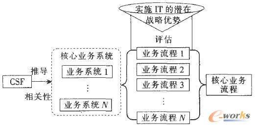 �R�e���ĘI������