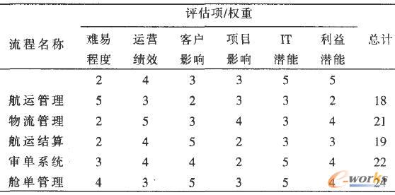 �к����F�ؘ������u����