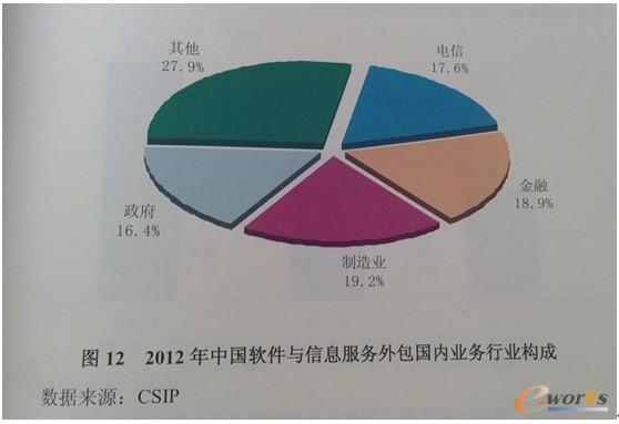 ����IIT���ճ��^�����ИI���ɞ��һ