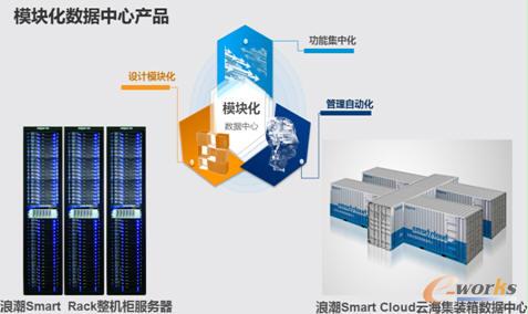 ģ�K���������ĮaƷ