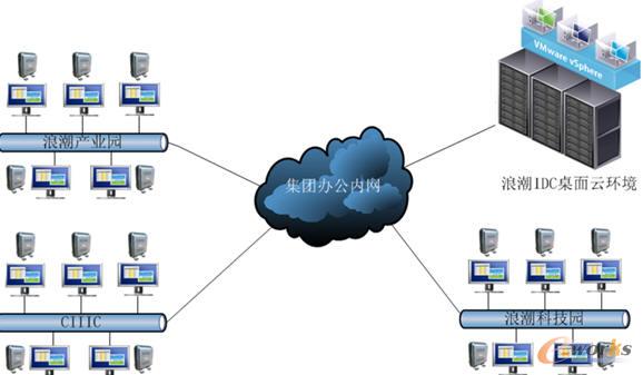 �˳������ƃȲ�����