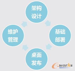 ̓�M�����Ŀ��ʩ���P�I�c