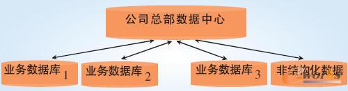  �������Ŀ��w���g�ܘ�