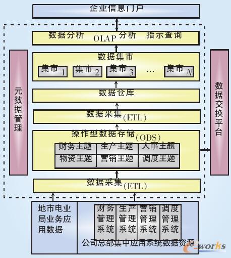 �������Ŀ��w߉݋�ܘ��D