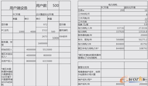 �����Ƶļ��g(sh��)��(y��u)��