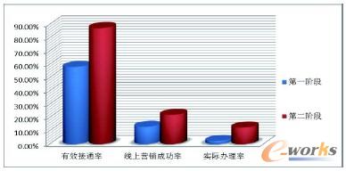 �D6 �I�NЧ���D