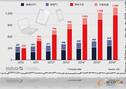 �K���O����ӻ�