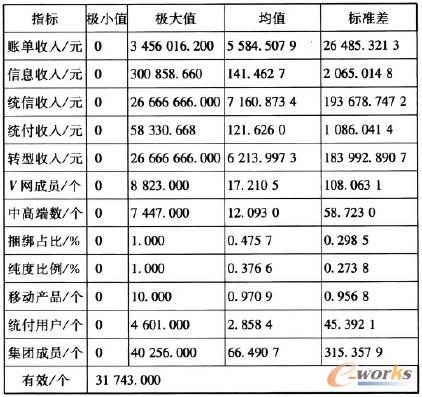 ��1 �����yӋ��