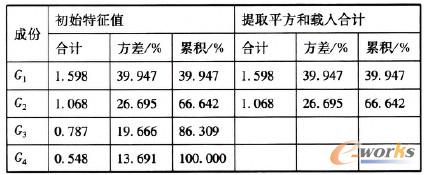 ��2 ���F�͑�����S��ָ�����ӷ�������ؕ�I