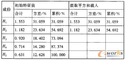 ��5 ���F�͑���ԾS��ָ�����ӷ�������ؕ�I