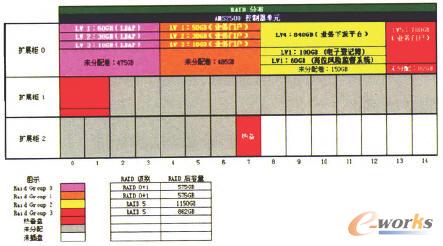 ��HDS AMS2S00�űP��е�Ҏ���D