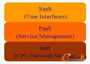 �D1 ��Ӌ��ƽ�_�ܘ��D