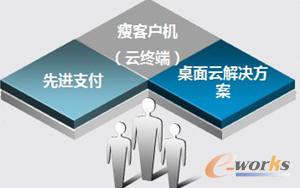 ���l�a(ch��n)Ʒ��