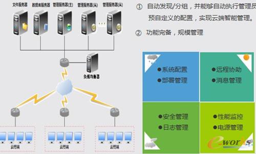 �����ƽK�˹�����Q����