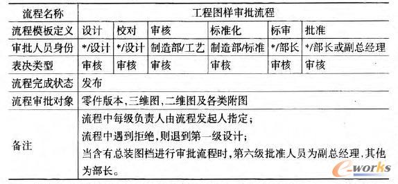 �D�ęn�������̱�