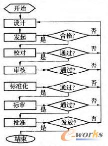 ĳ��I(y��)�D�ęn��������