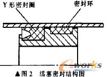 �����ܷ�Y��