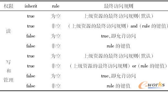 �YԴ����K�L��Ҏ�t