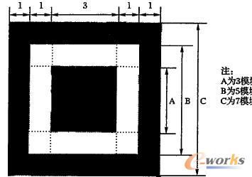 λ��̽�y�D��ģ�K�ֲ�