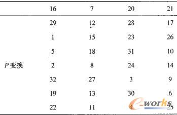 P׃�Q�����ɵ�48λ���ش�