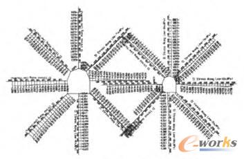 錦屏一級某廊道斷面廊壁附近的主應力