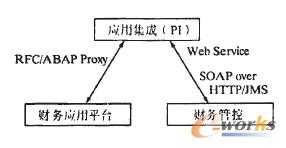 ؔ(c��i)��(w��)�ܿؼ���