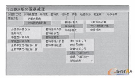 TRIBON船體數據處理