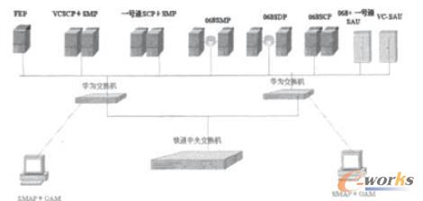 �Ϻ��Fͨ���ܾW�M�W�D