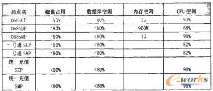 �O���\����r�yӋ��