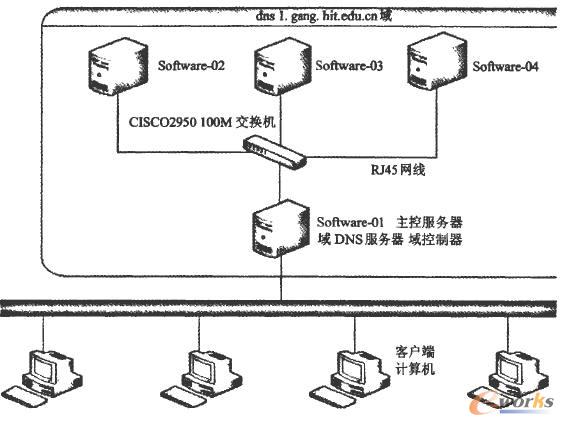 �W�j�ؓ�Y���D