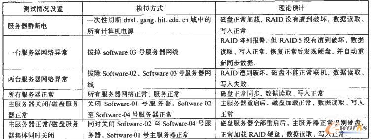 �yԇ׃���O�ñ�