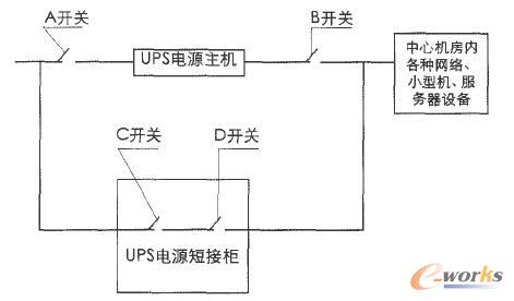 UPS�Դ�̽ӹ�ԭ��D