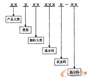 ���Ͼ��a����