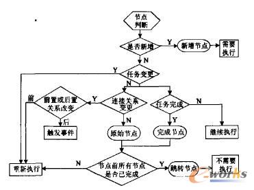 ���c�Д�����