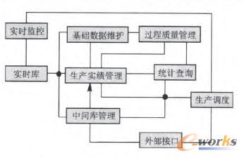 �D1 ϵ�y�wϵ�Y����߉݋ҕ�D