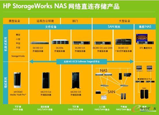 ���վW�j�惦