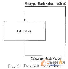 �����Լ���