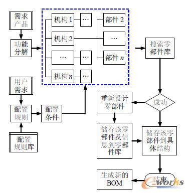 ��ȼ�C�aƷ�������̈D