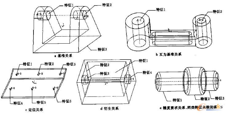 �����M���Pϵ�D��