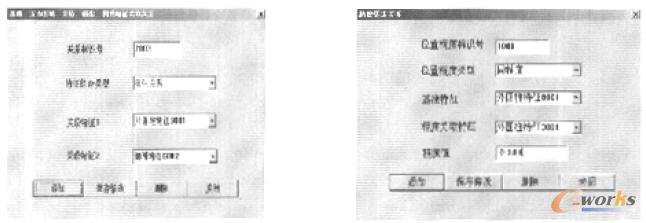 �����M���Pϵ����ʾ��