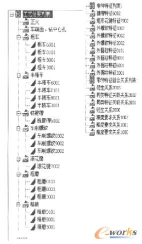 �нM���Pϵ������������c��ˇ��