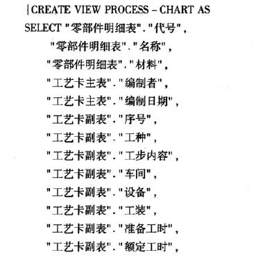 映射視圖的定義