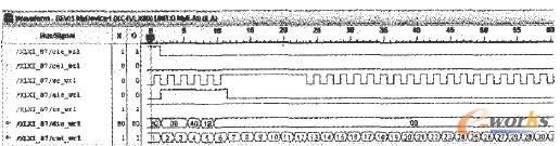 Chipscope�ɼ���Flash�ӿ���̖(h��o)