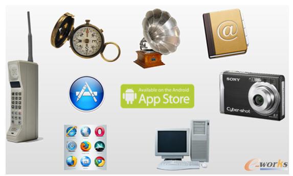 智能終端產品日益豐富人們的生活