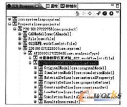 Java內容倉庫模型