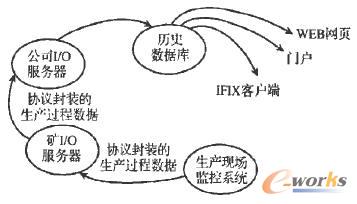  �V���Ԅӻ��^�̔�������