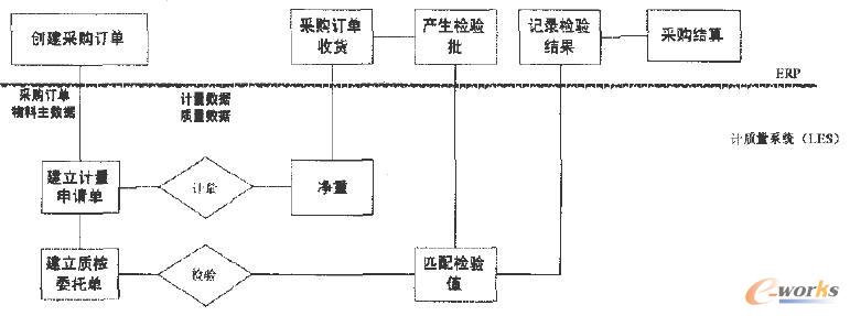 Ӌ�|����ُ�M�S�ĘI�����͔�����