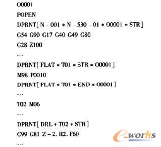 CAPP系統指令界面